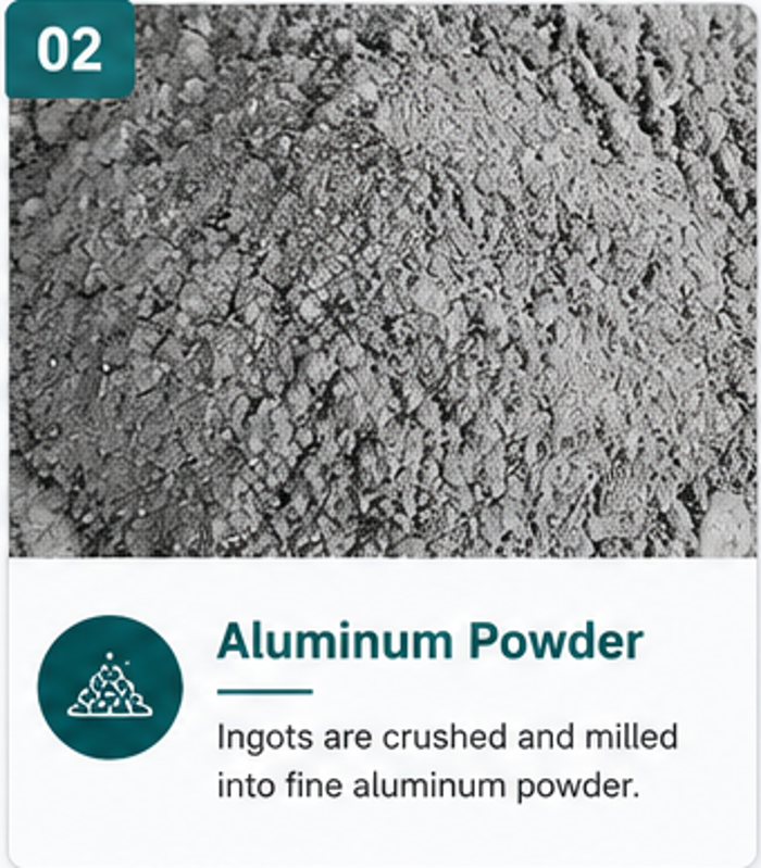 Aluminum powder for water-based aluminum paste