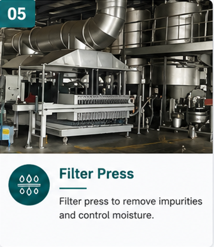 Filter press process for water-based aluminum powder paste