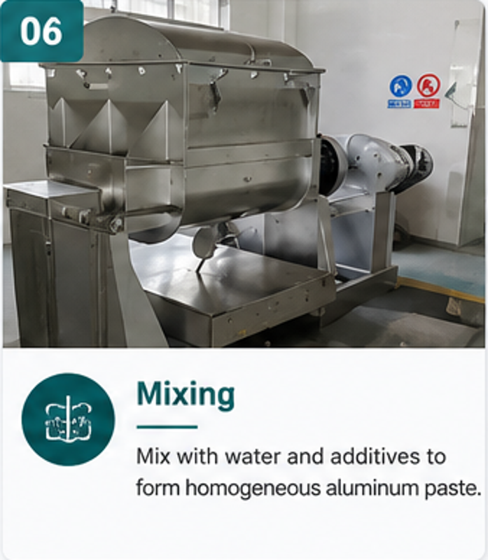 Mixing process for water-based aluminum powder paste